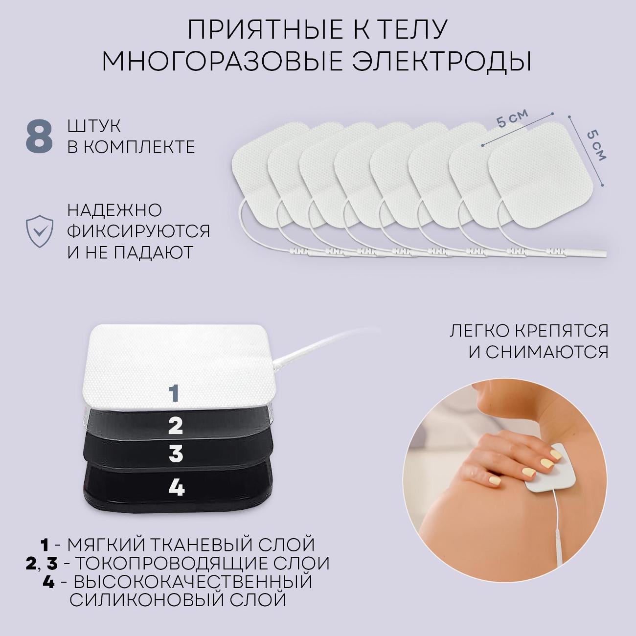 myostimulator-planta-ems-tens-ems-200-5