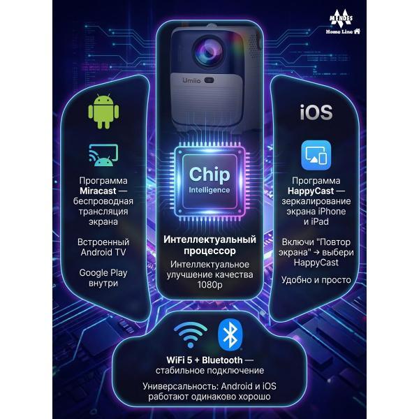 video-projector-home-cinema-mendes-umiioq2-white-3