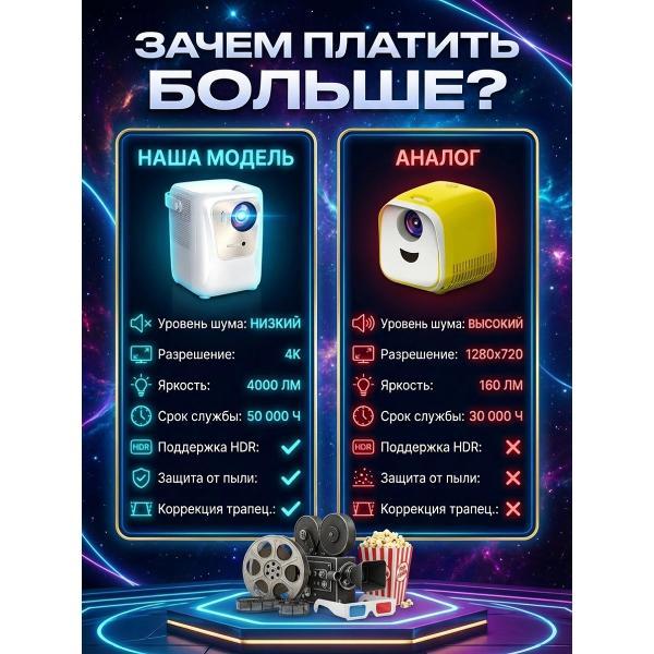 video-projector-home-cinema-mendes-lingbo06game-white-6