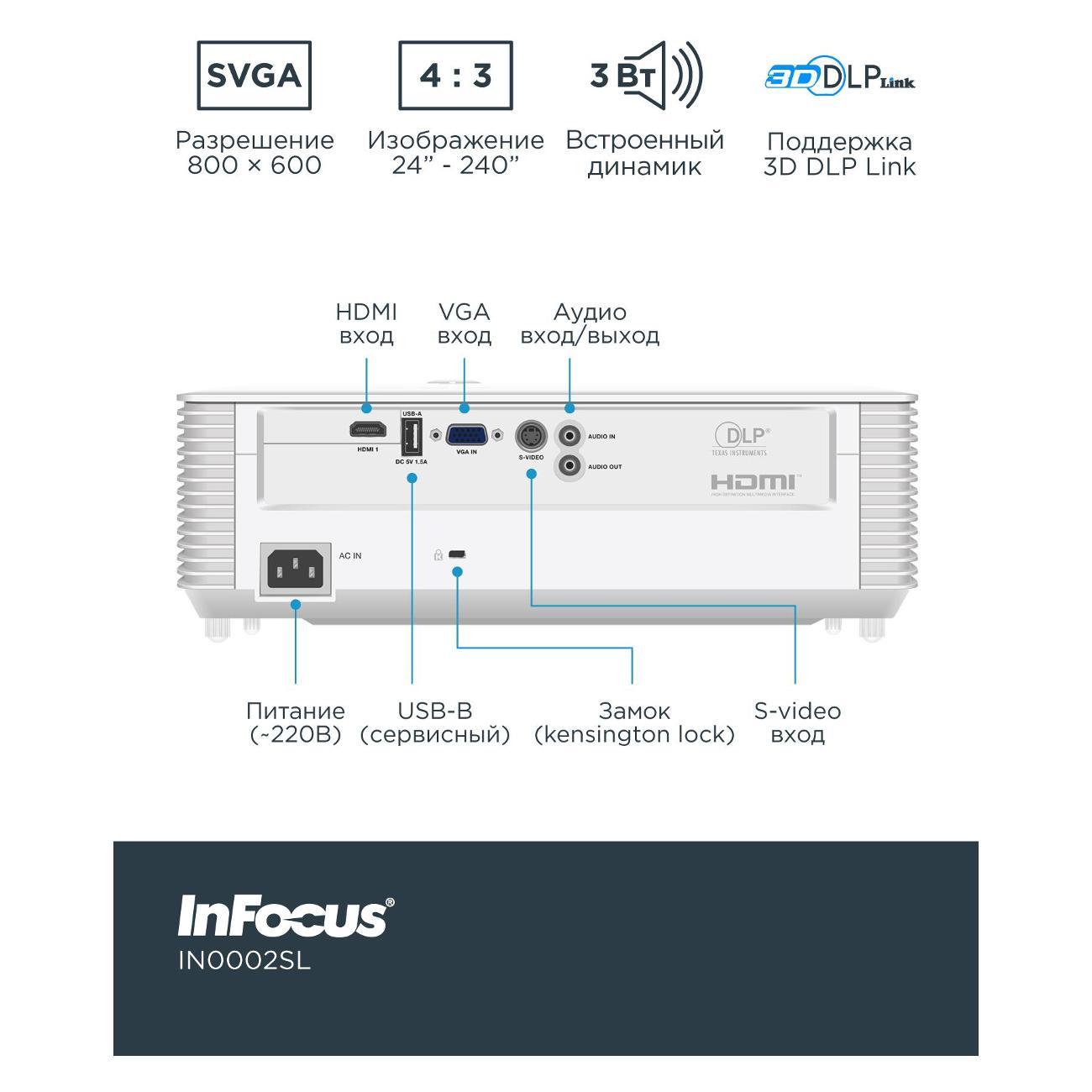 bracket-projector-infocus-infokus4000-5