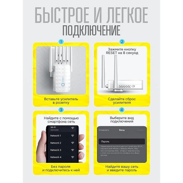 amplifier-internet-signal-shiga-way-m-53a-6_white-3