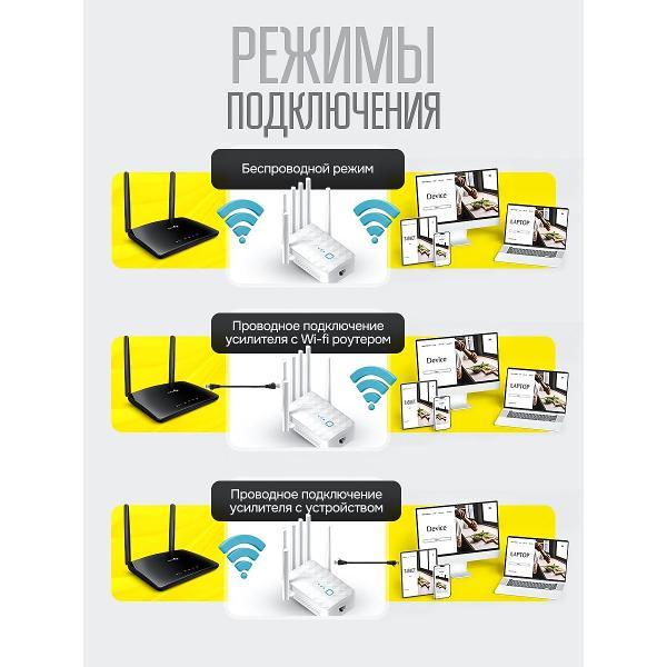 amplifier-internet-signal-shiga-way-m-53a-6_white-4