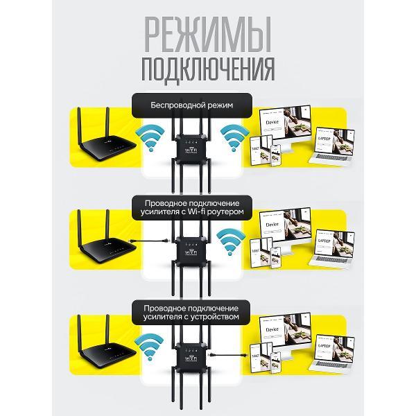 amplifier-internet-signal-shiga-way-m-8-black-4