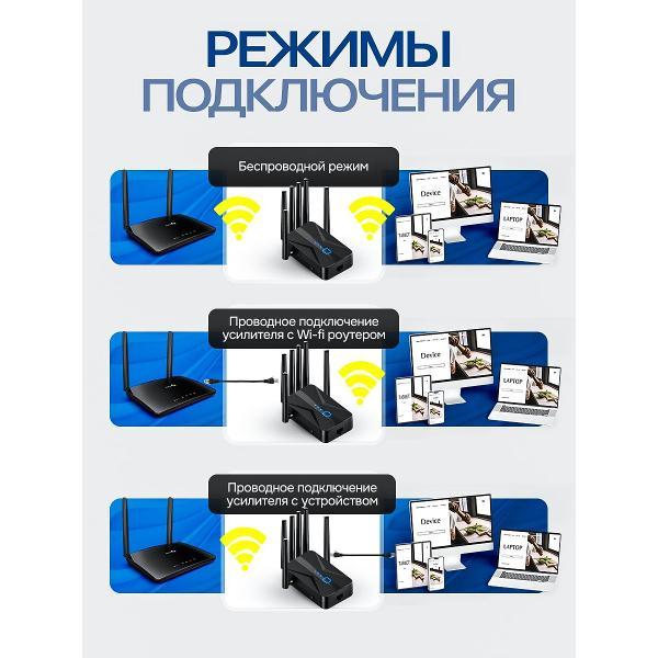 amplifier-internet-signal-shiga-way-m-97d-6_black-2