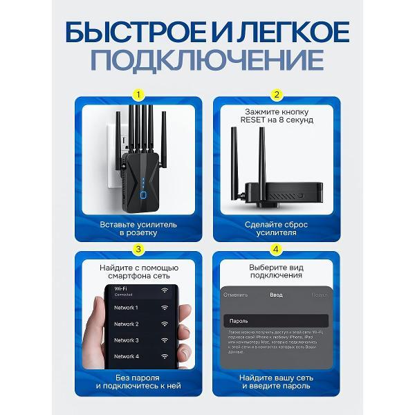 amplifier-internet-signal-shiga-way-m-97d-6_black-3