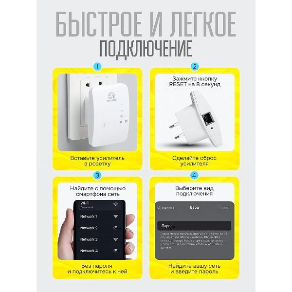 amplifier-internet-signal-shiga-way-m-95a_white-4
