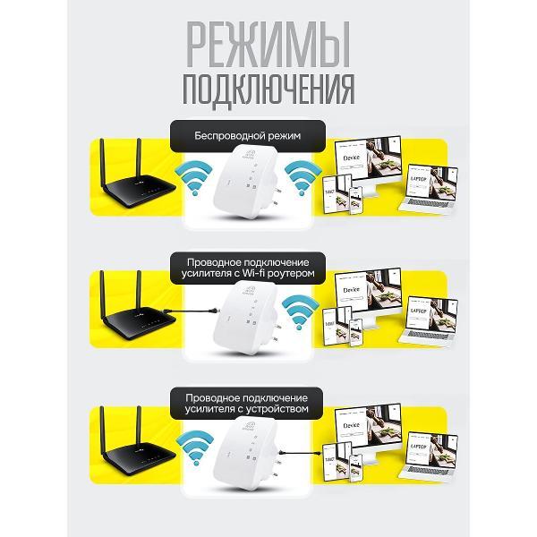 amplifier-internet-signal-shiga-way-m-95a_white-5