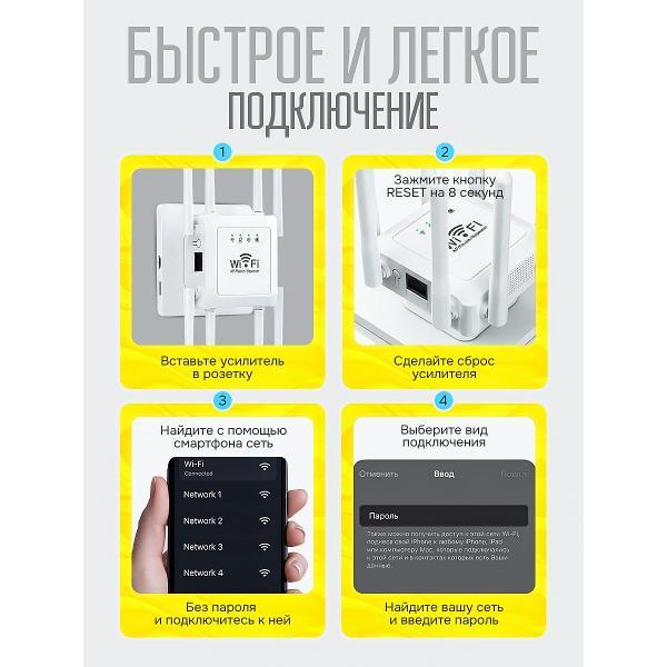 amplifier-internet-signal-shiga-way-m-8-white-3