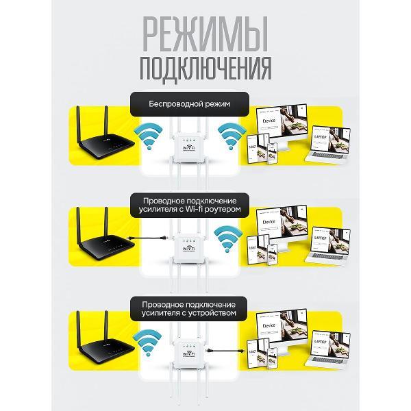 amplifier-internet-signal-shiga-way-m-8-white-4