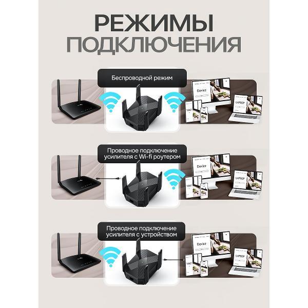 amplifier-internet-signal-shiga-way-black-m-ac26-4