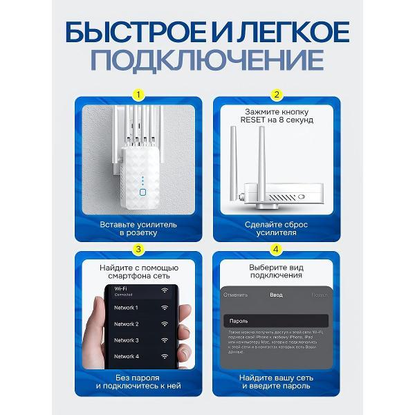 amplifier-internet-signal-shiga-way-m-97a-6_white-4