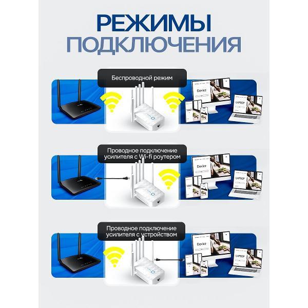 amplifier-internet-signal-shiga-way-m-97a-6_white-5