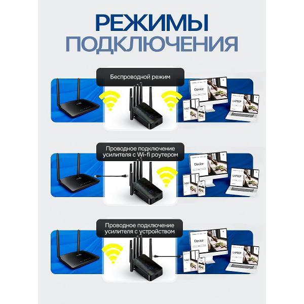 amplifier-internet-signal-shiga-way-m-97a-6_black-5