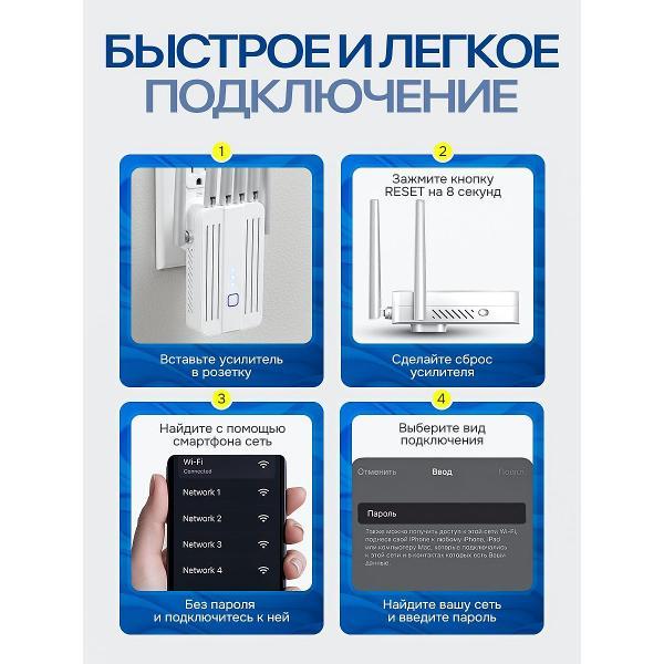 amplifier-internet-signal-shiga-way-m-97b-6_white-2