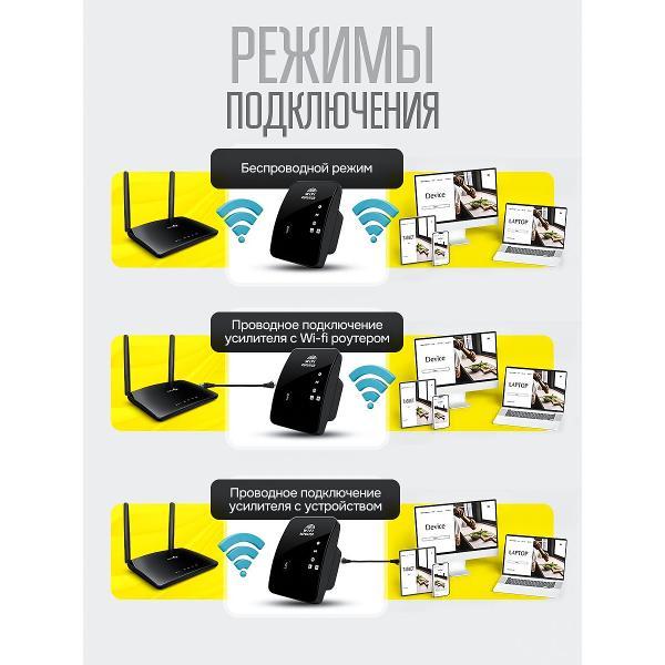 amplifier-internet-signal-shiga-way-m-95a_black-5