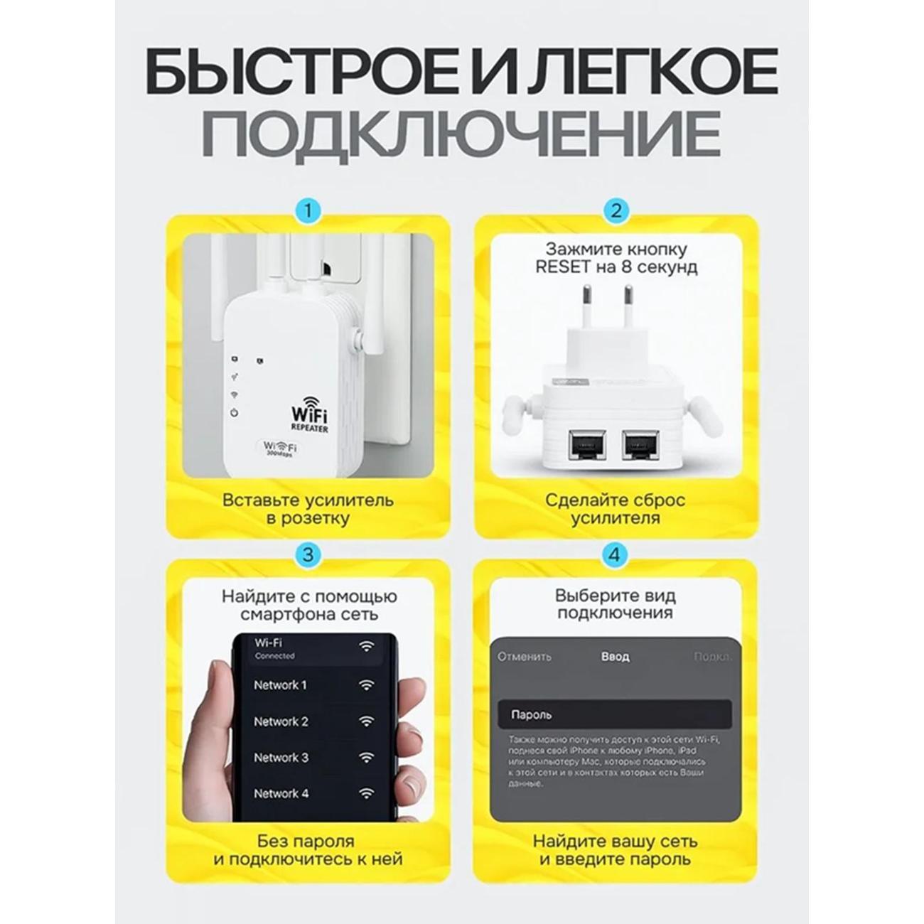amplifier-internet-signal-shiga-way-m-2-7