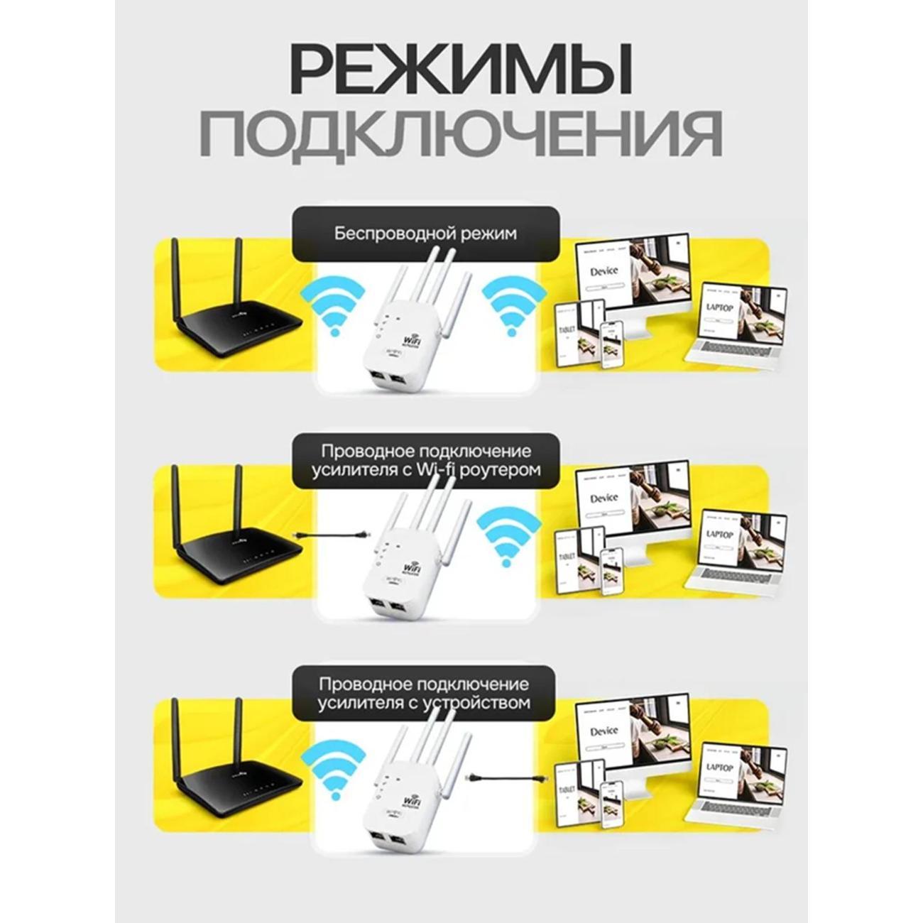 amplifier-internet-signal-shiga-way-m-2-9