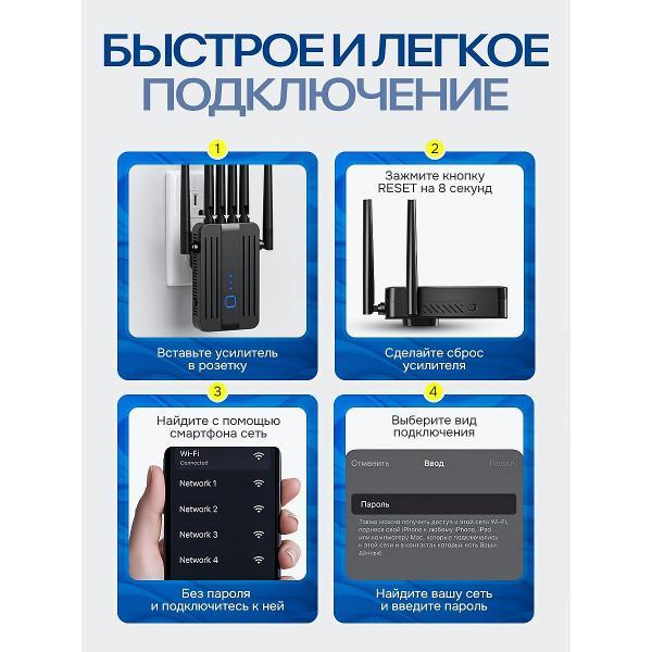 amplifier-internet-signal-shiga-way-m-97b-6_black-2