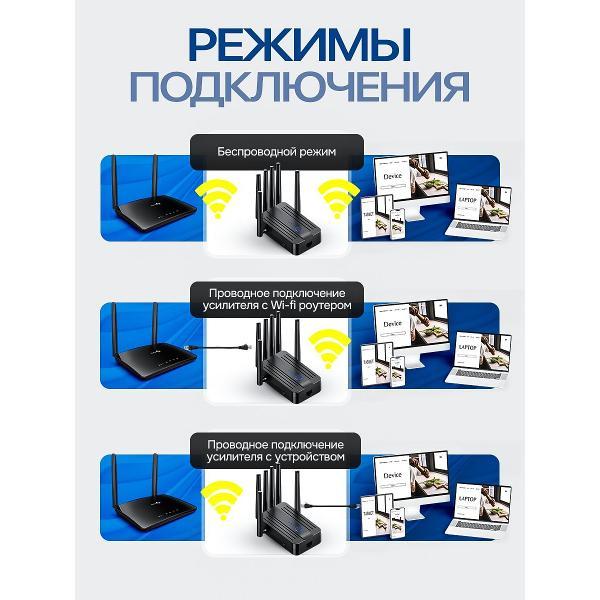 amplifier-internet-signal-shiga-way-m-97b-6_black-4