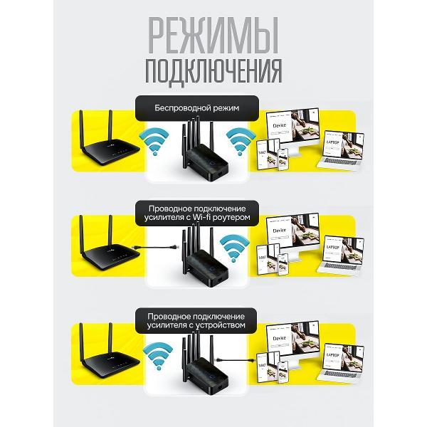 amplifier-internet-signal-shiga-way-m-53a-6_black-4