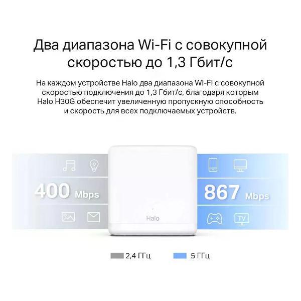 mesh-systems-mercusys-h30g2-pack-5