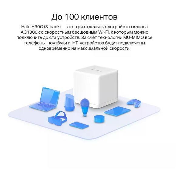 mesh-systems-mercusys-h30g2-pack-7