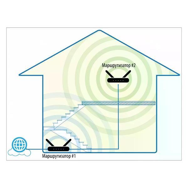 wi-fi-router-d-link-dir-1260-r1a-5
