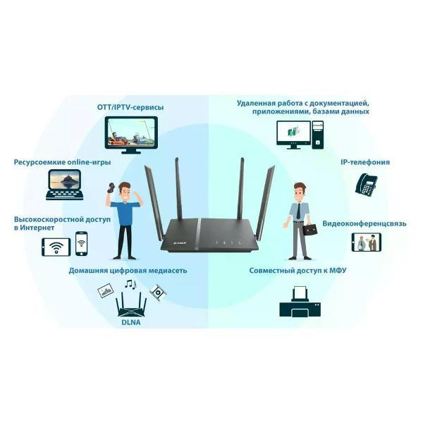 wi-fi-router-d-link-dir-1260-r1a-6