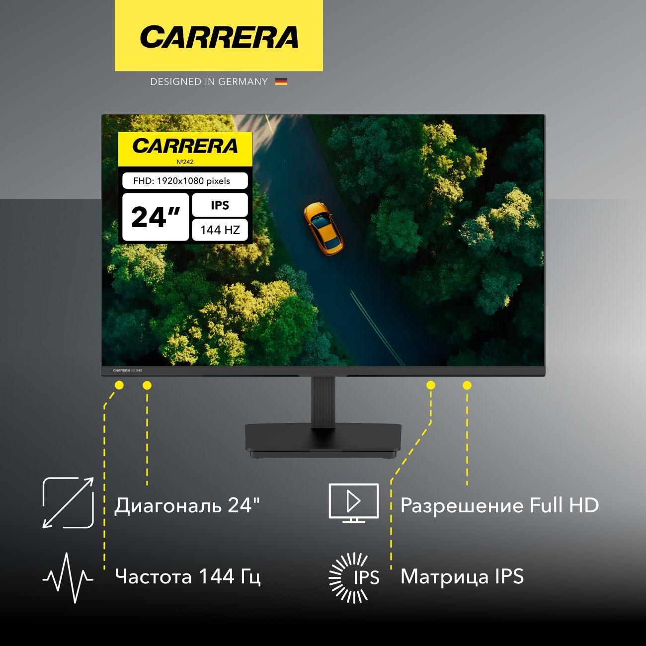 monitor-carrera-242