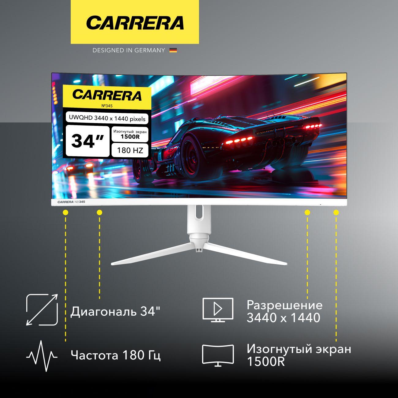 monitor-carrera-345