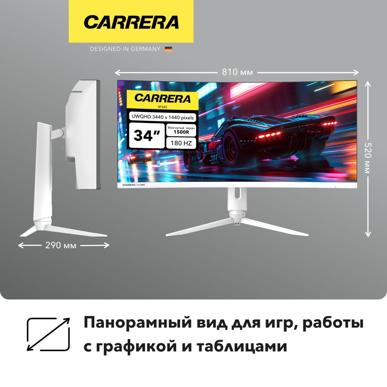 monitor-carrera-345-3