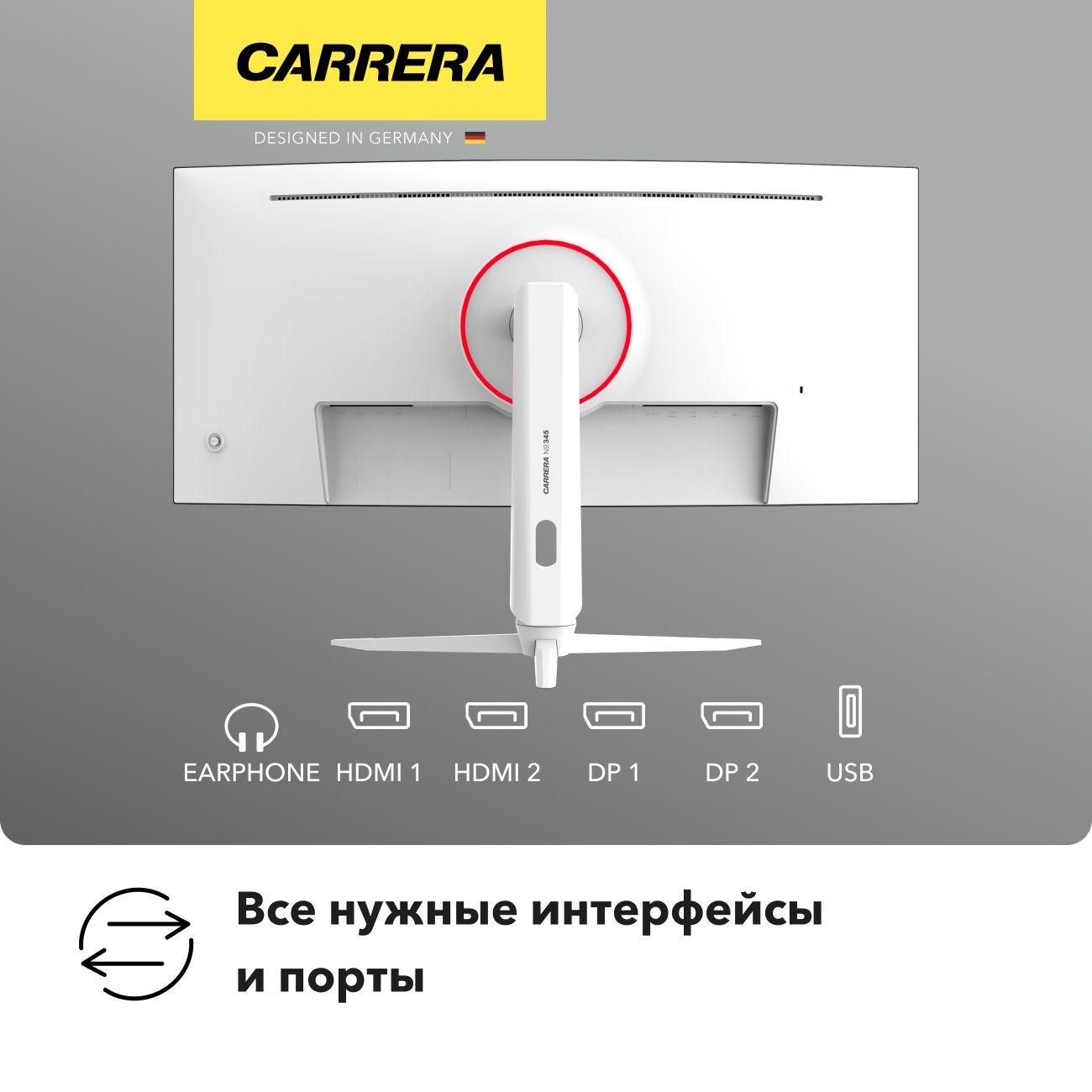 monitor-carrera-345-4