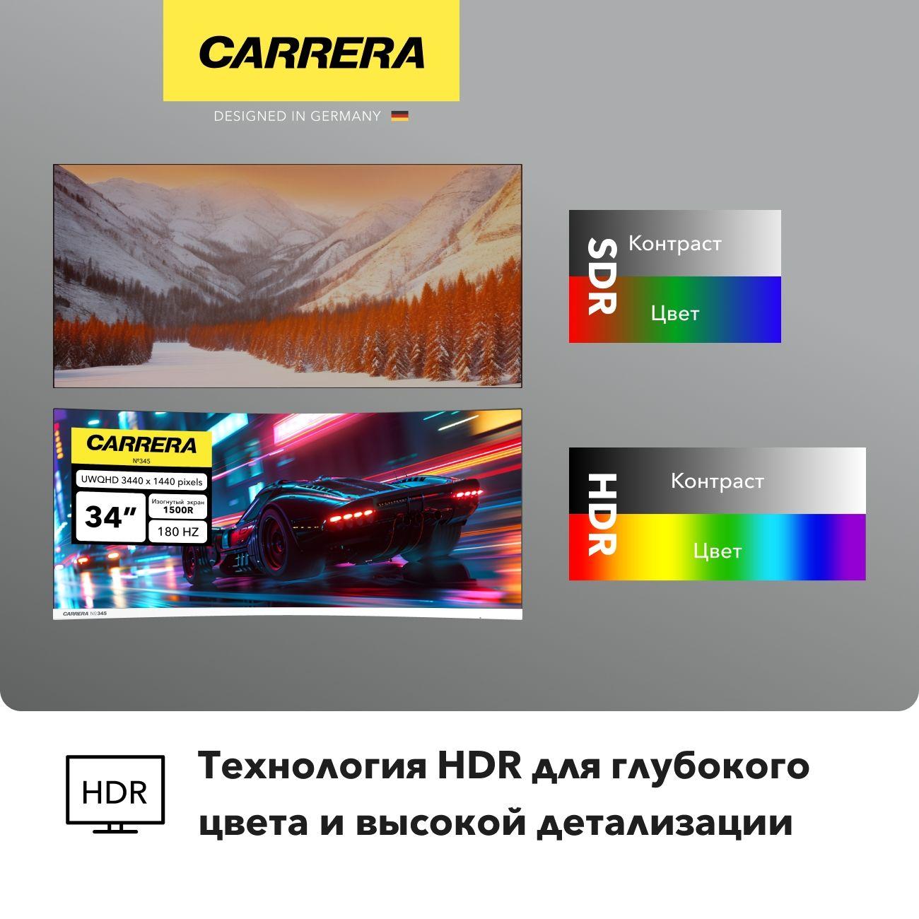 monitor-carrera-345-6