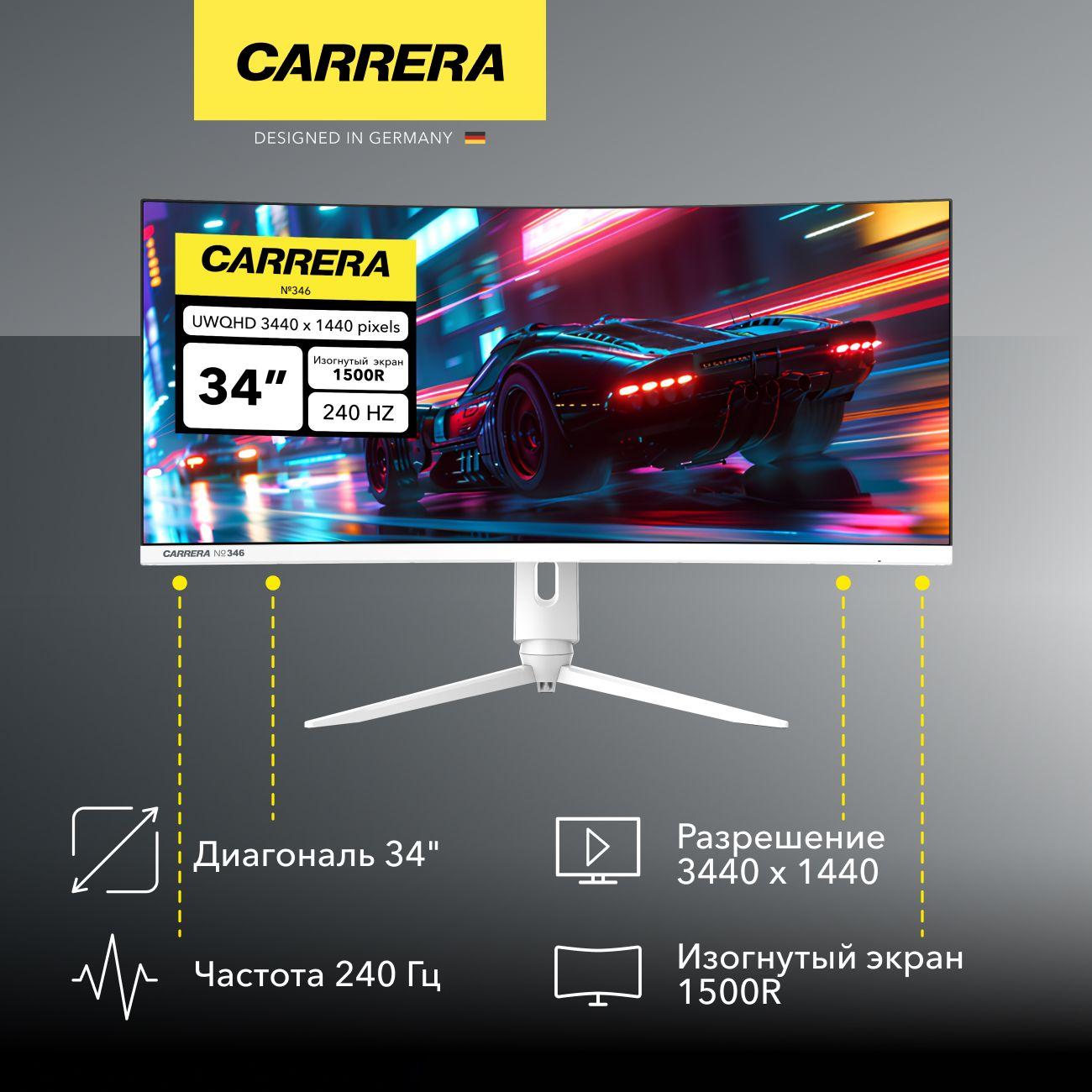 monitor-carrera-346