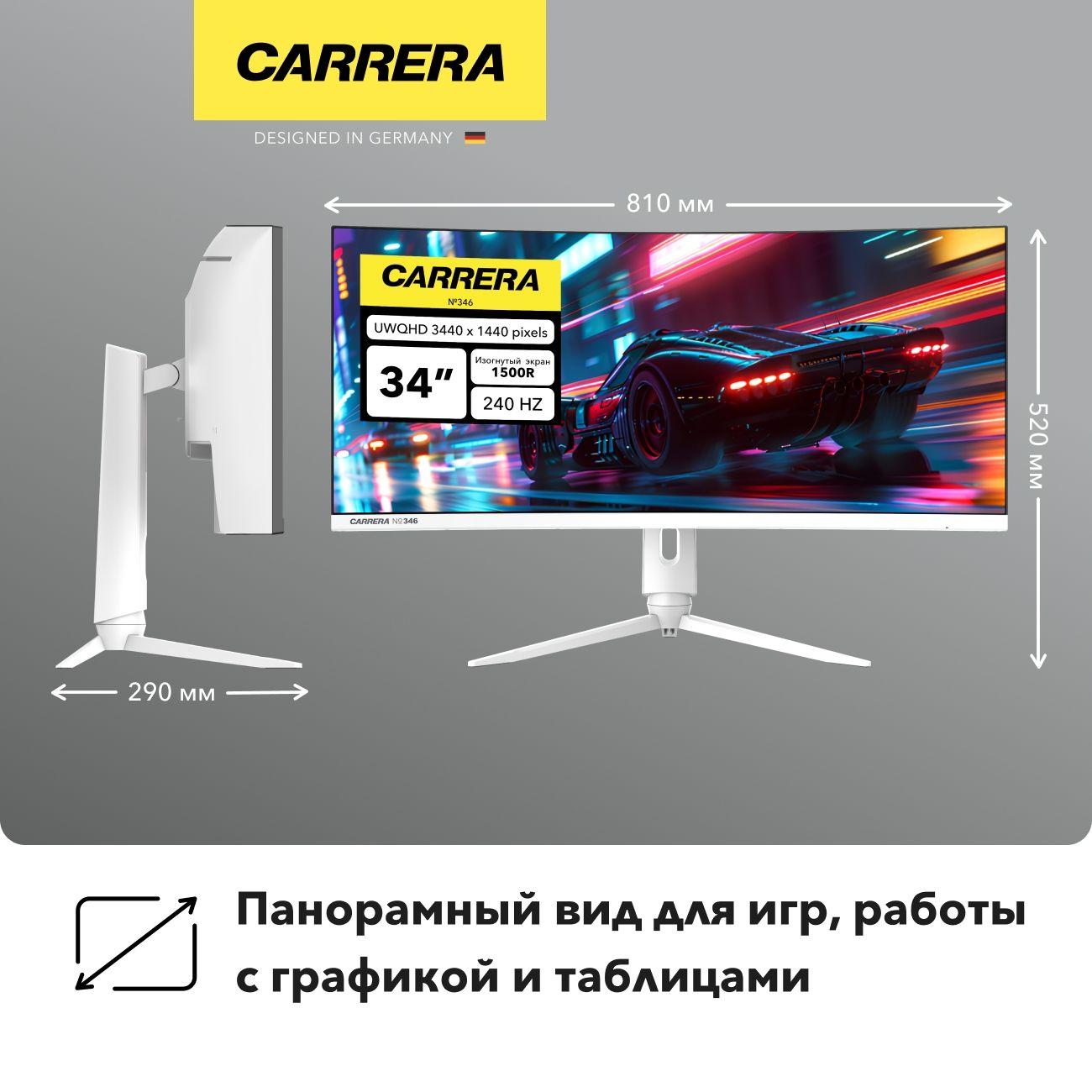 monitor-carrera-346-3