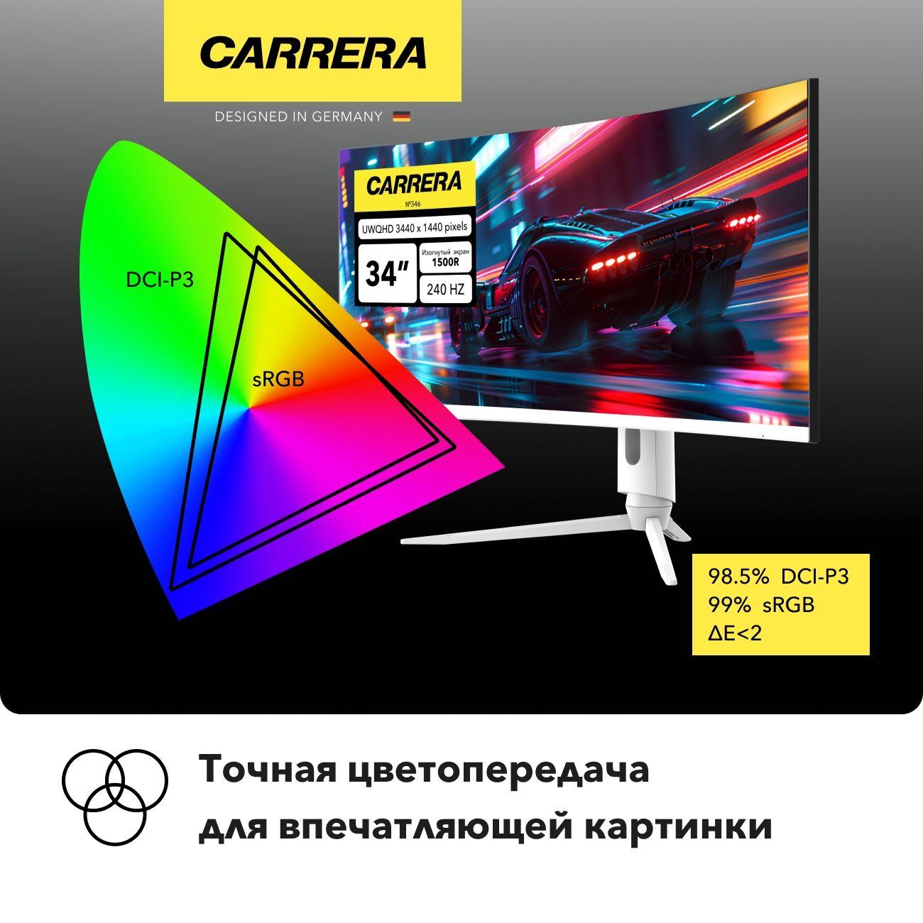 monitor-carrera-346-5