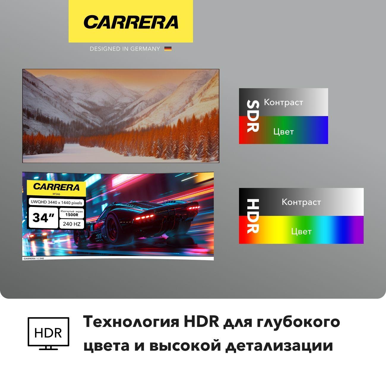 monitor-carrera-346-6