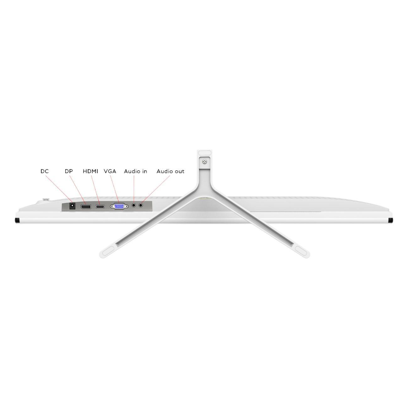 monitor-osio-baseline-b27-01w-6