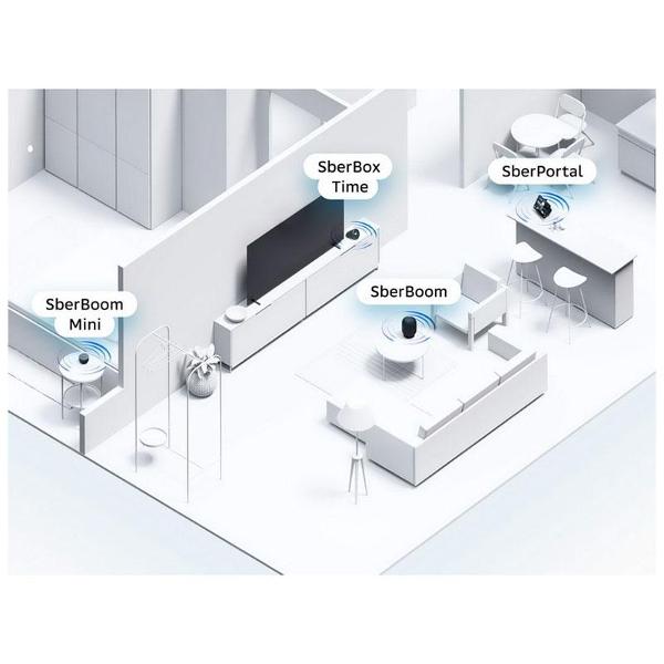 smart-speaker-sber-sberboom-salyut-grey-7