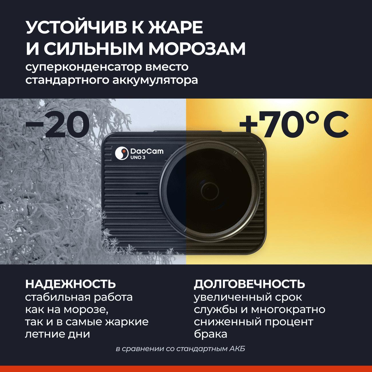 video-recorder-daocam-uno-3-2ch-1049993-8