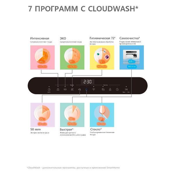 dishwasher-comfee-cdwc555wi-3