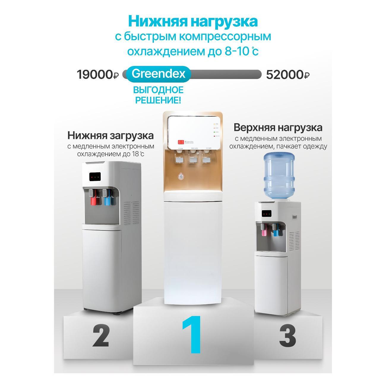 cooler-purifier-greendex-kit-ylrx5-2-809l-white-gold-5