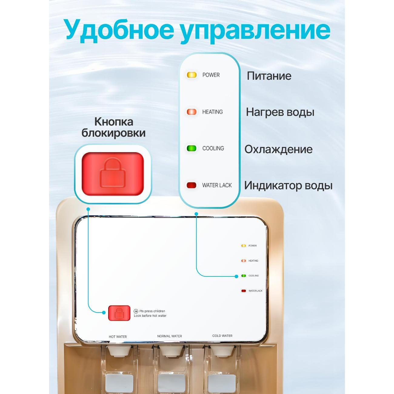 cooler-purifier-greendex-kit-ylrx5-2-809l-white-gold-9