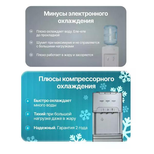 cooler-purifier-greendex-kit-ylrx5-2-907-silver-2