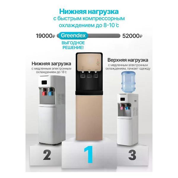 cooler-purifier-greendex-black-gold-kit-ylrx5-2-907gold-3