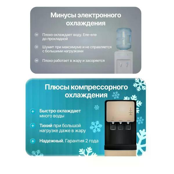 cooler-purifier-greendex-black-gold-kit-ylrx5-2-907gold-4