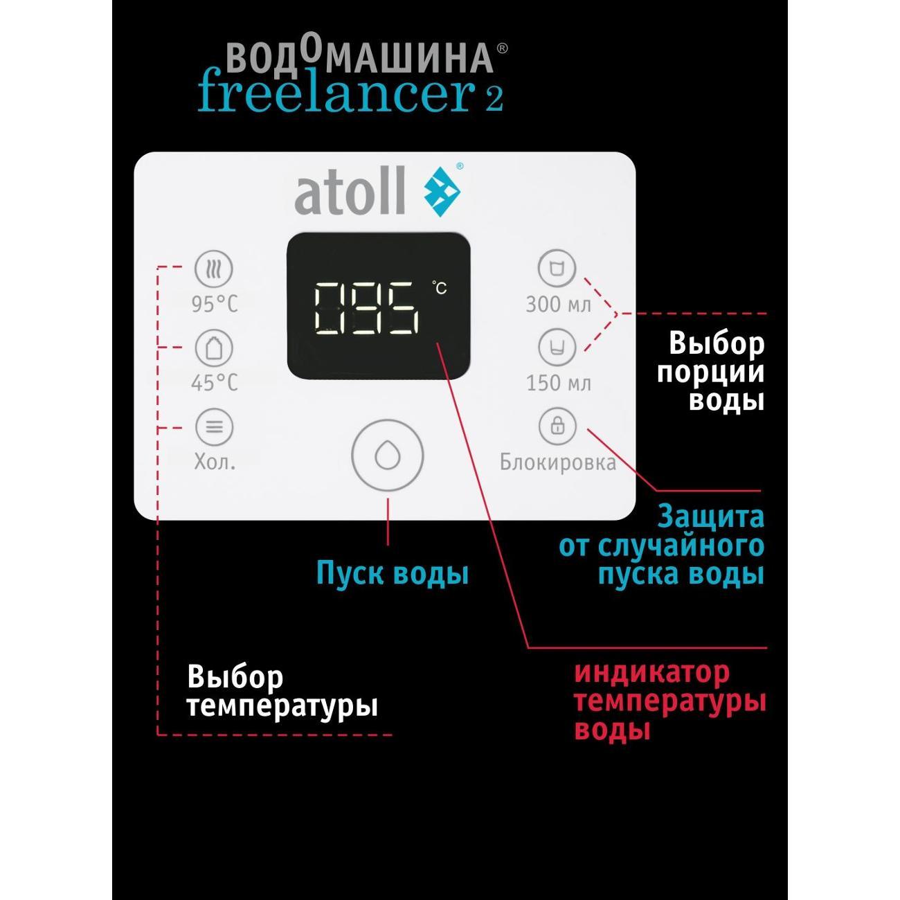 filter-purification-water-atoll-freelancer-2-white-3