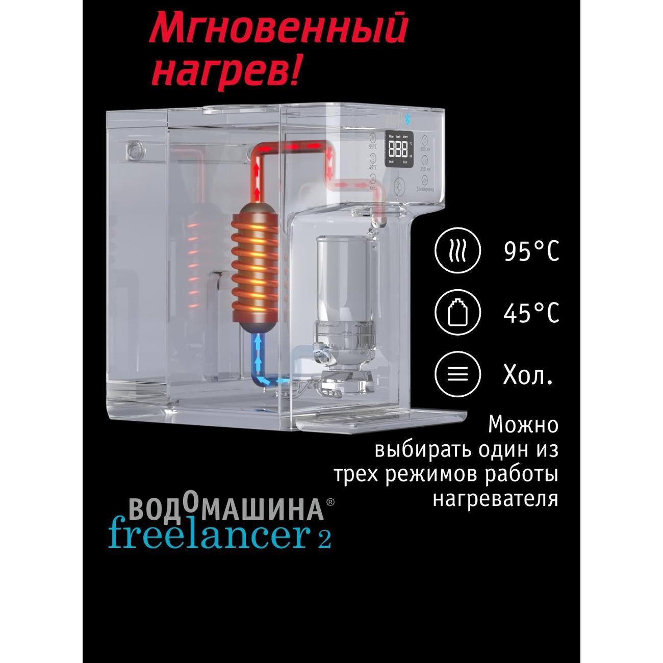 filter-purification-water-atoll-freelancer-2-white-9