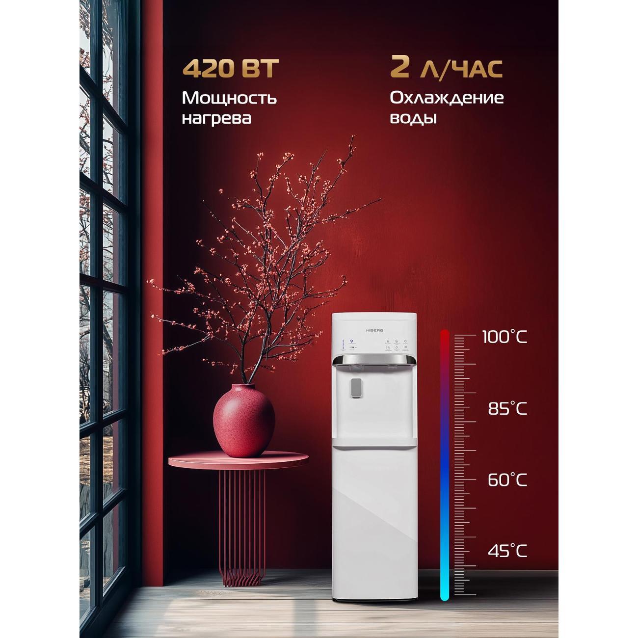 cooler-purifier-hiberg-ufk-700w-ice-new-10
