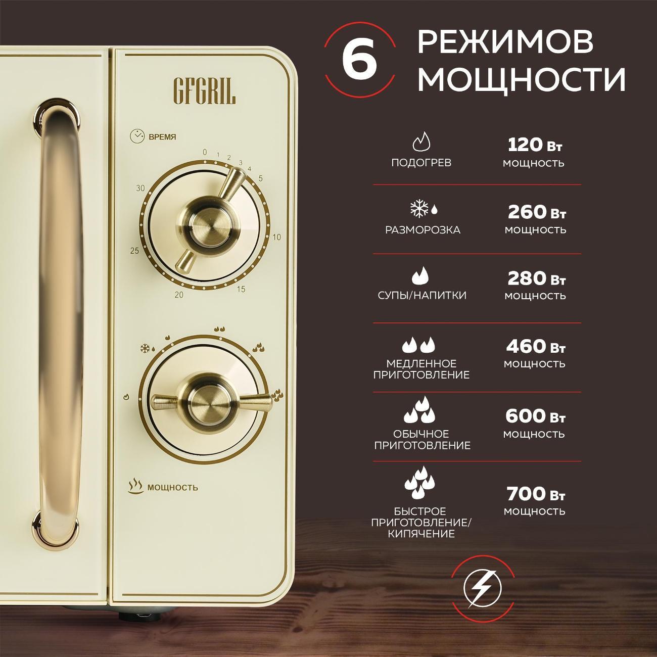 microwave-solo-oven-gfgril-gf-mwo202-beige-beige-6